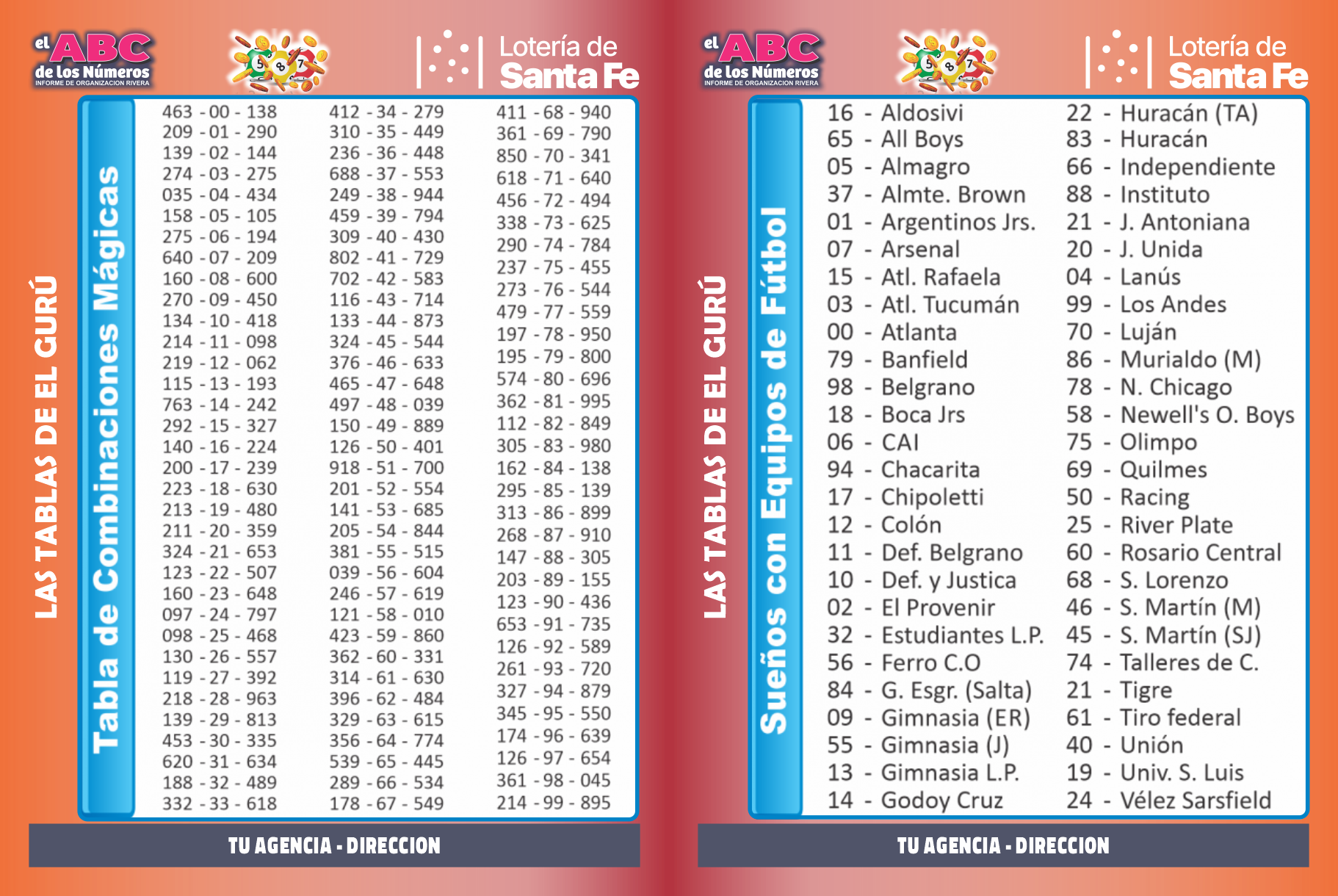 Tabla 1