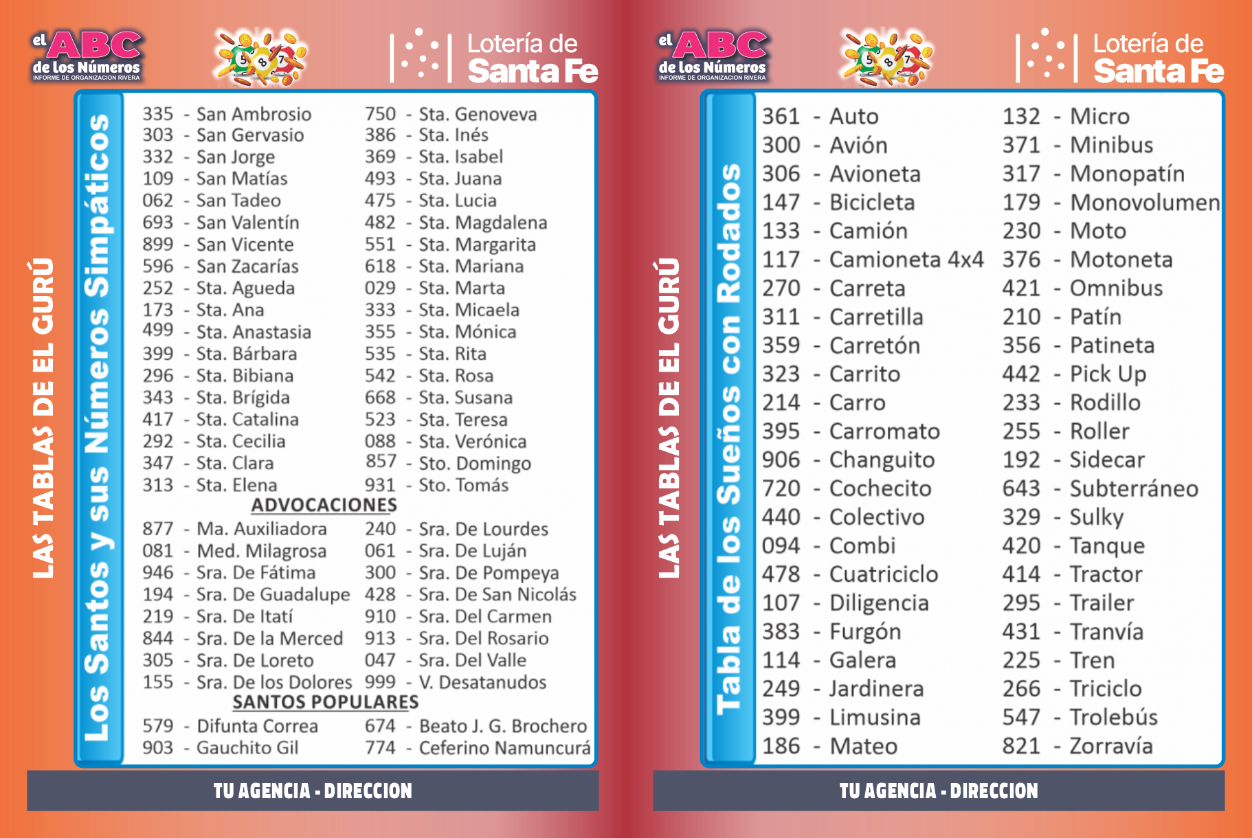 Tabla 3