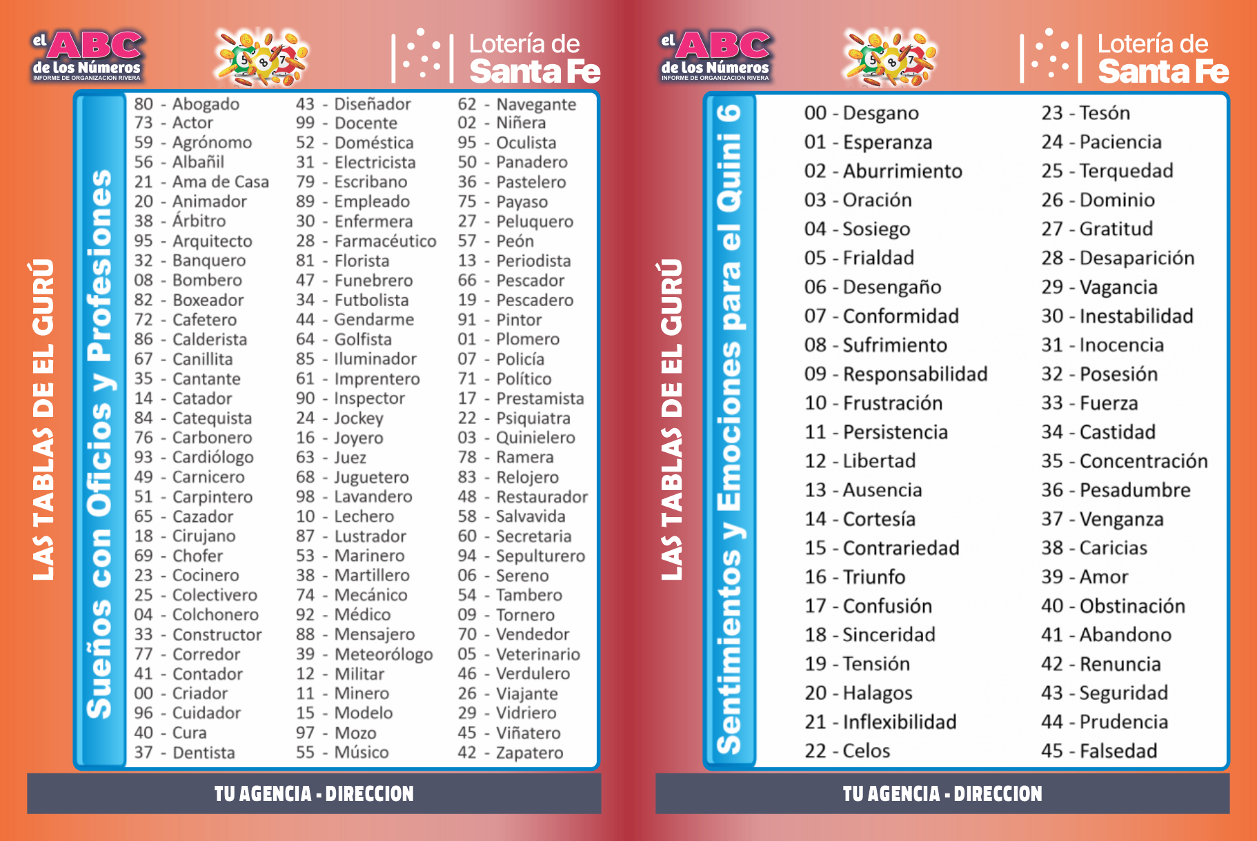 Tabla 4