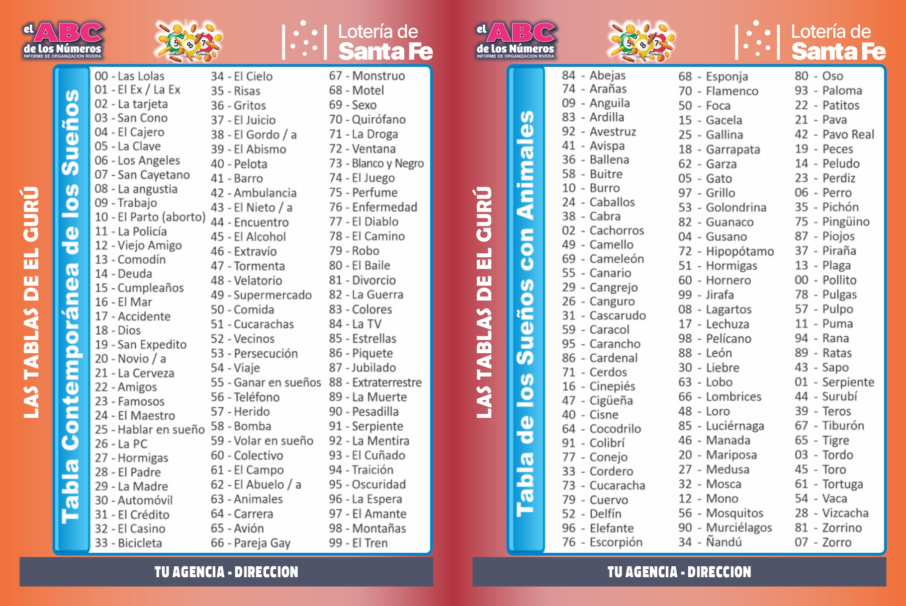 Tabla 5