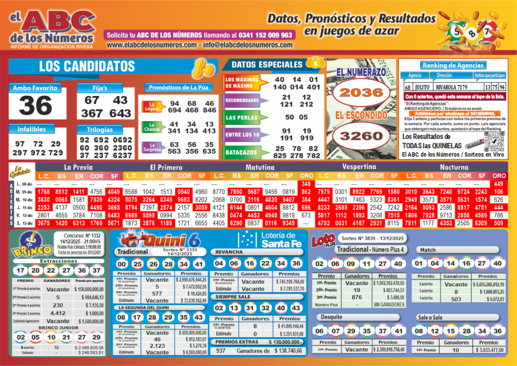LAMINA PARA AGENCIAS