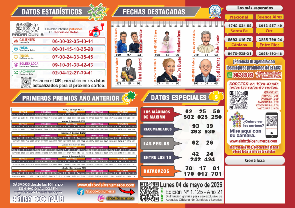 DORSO RENOVADO ABC